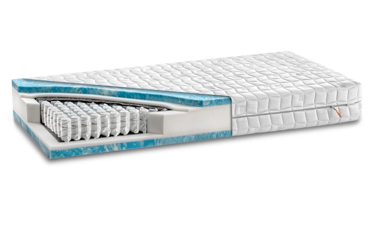 Matratze bei Übergewicht