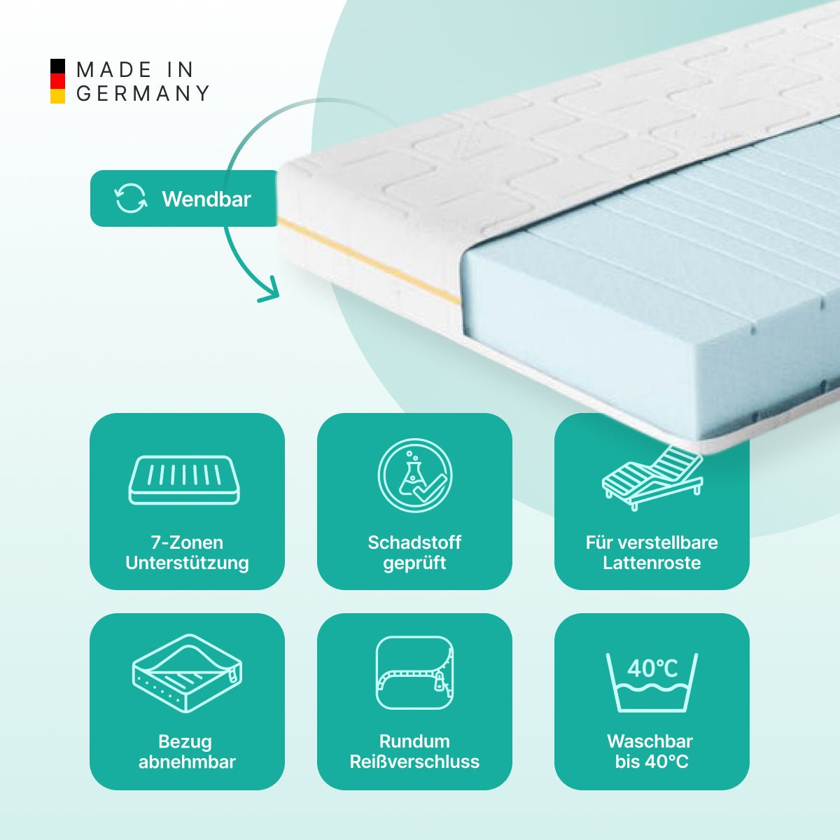 NightSense® Comfort Foam Mattress