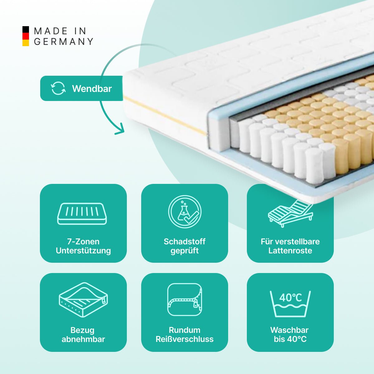 NightSense® Taschenfederkern-Matratze mit Aloe-Vera-Bezug