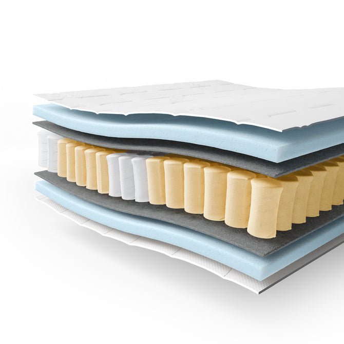 NightSense® Taschenfederkern-Matratze mit Aloe-Vera-Bezug