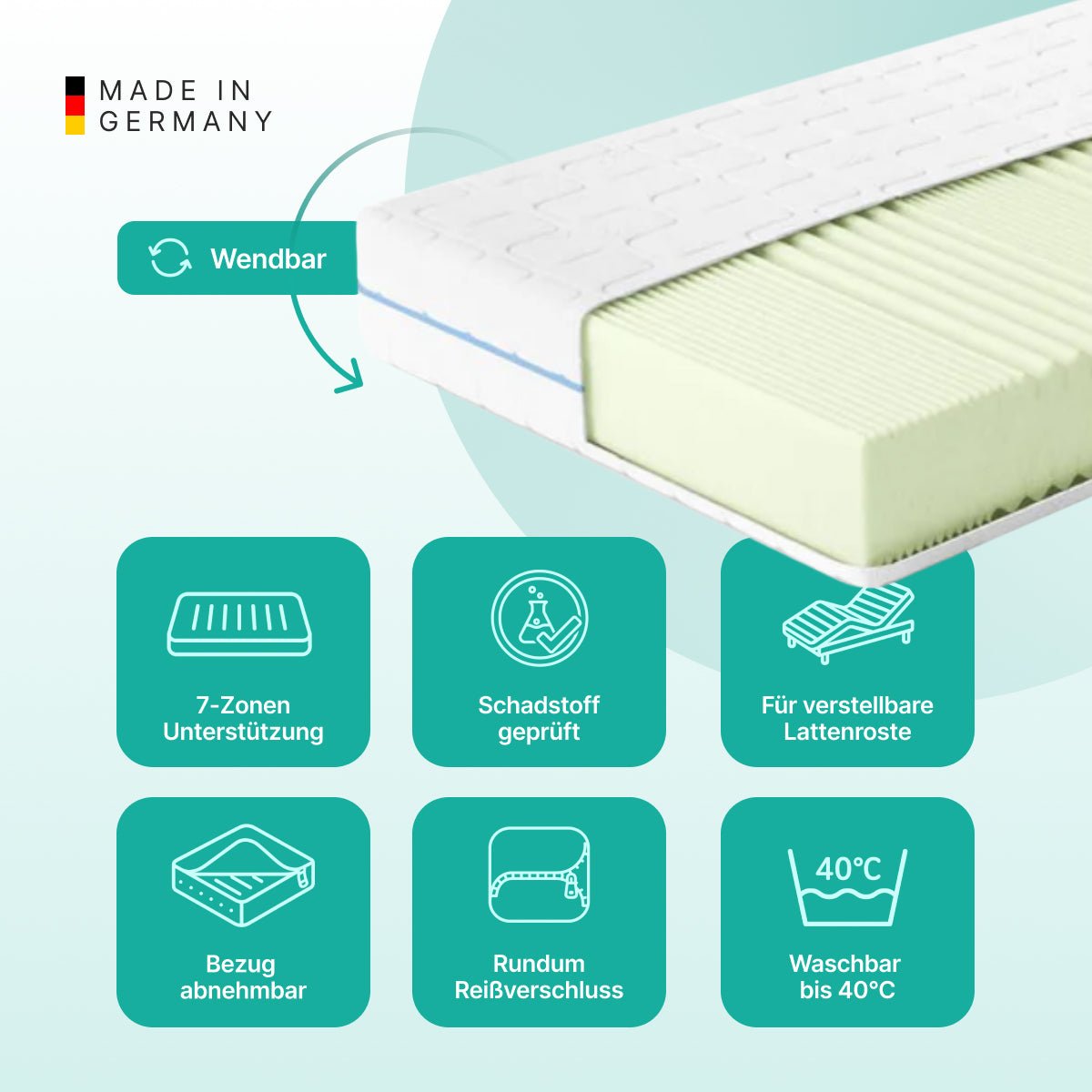 NightSense® 7-zone comfort foam mattress